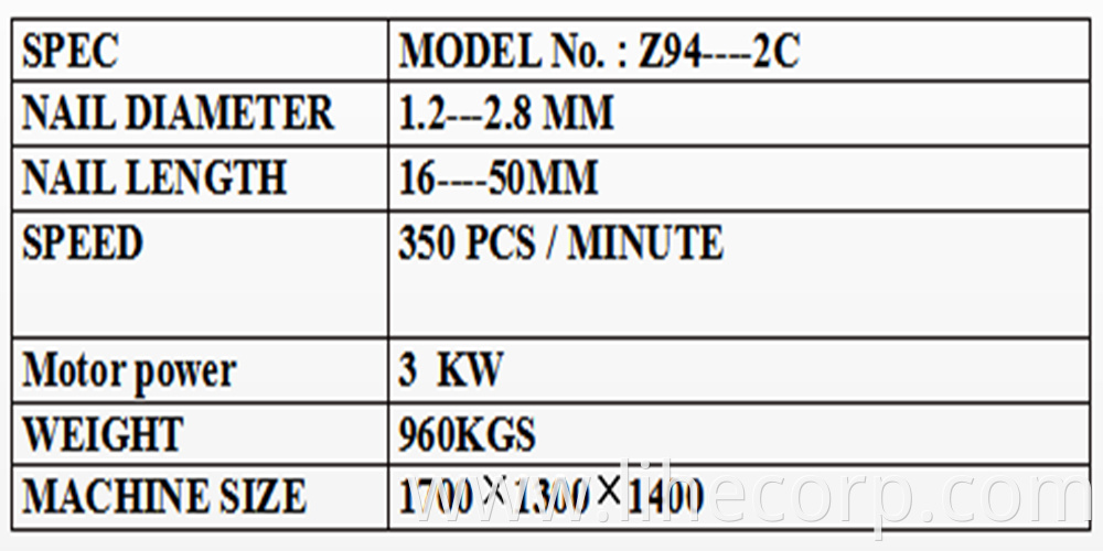 NAIL MACHINE Z94----2C 1